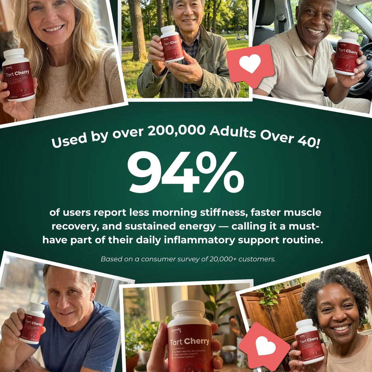 Veloir Tart Cherry Extract — Support Healthy Inflammatory Response & Uric Acid Balance