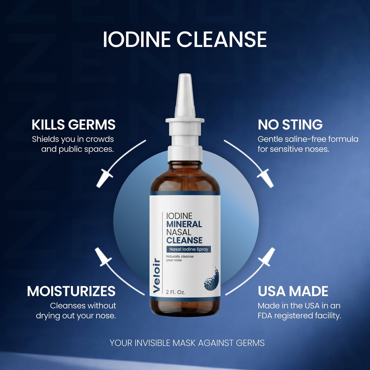 Nasal Iodine Cleanse