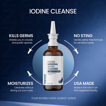 Nasal Iodine Cleanse