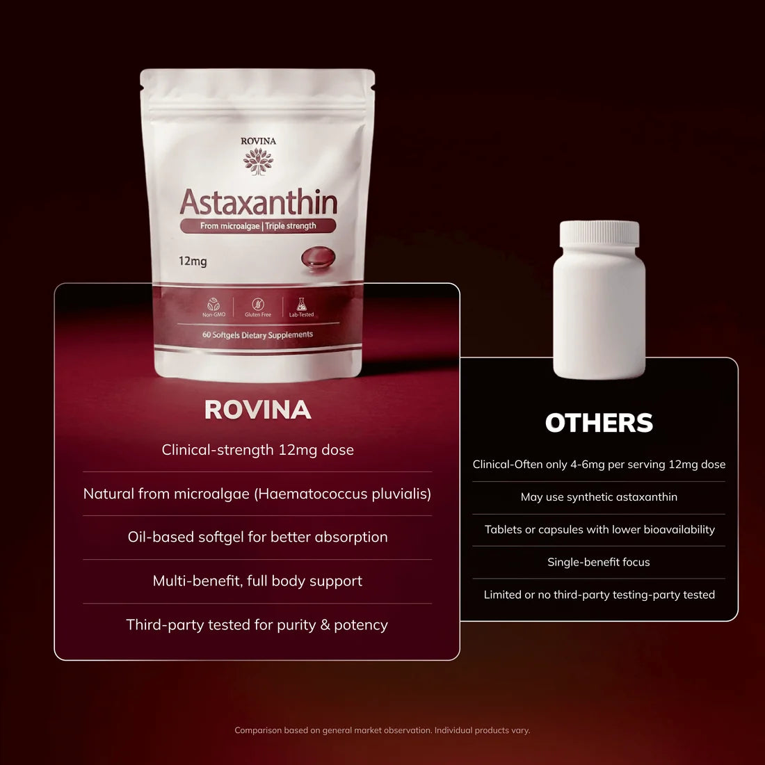 Astaxanthin 12 mg Softgels – Natural Antioxidant Support for Skin, Heart & Energy